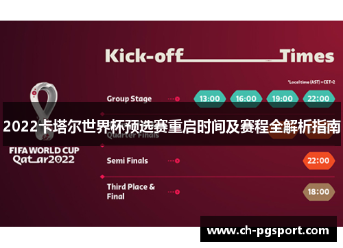 2022卡塔尔世界杯预选赛重启时间及赛程全解析指南