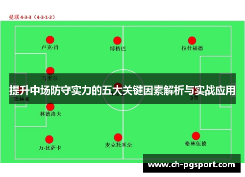 提升中场防守实力的五大关键因素解析与实战应用