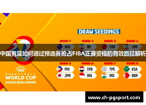中国男篮如何通过预选赛抢占FIBA正赛资格的有效路径解析 中国男篮如何通过预选赛抢占FIBA正赛资格的有效路径解析