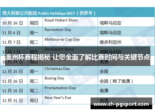 澳洲杯赛程揭秘 让您全面了解比赛时间与关键节点