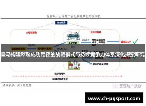 皇马构建欧超成功路径的战略模式与持续竞争力体系深化探索研究