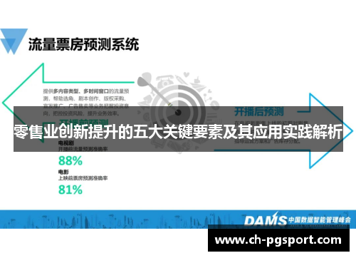 零售业创新提升的五大关键要素及其应用实践解析